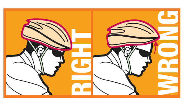 Low, Level and Snug: Achieving Proper Helmet Etiquette